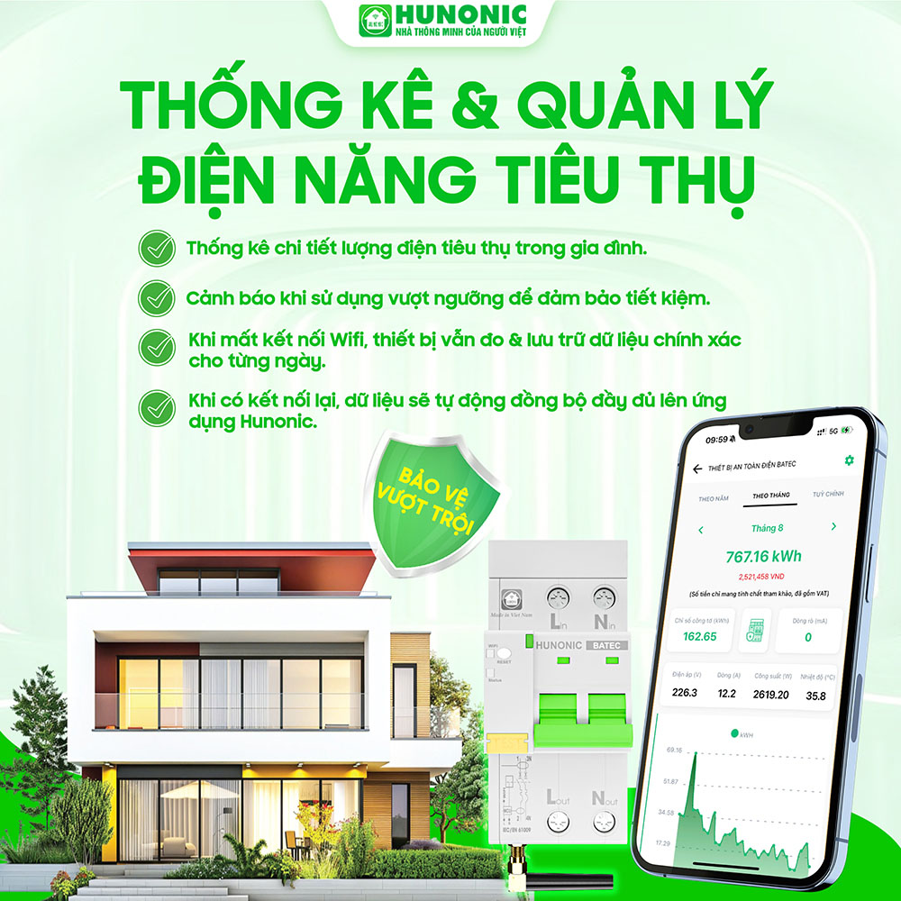 Aptomat chống giật Thông Minh HUNONIC BATEC